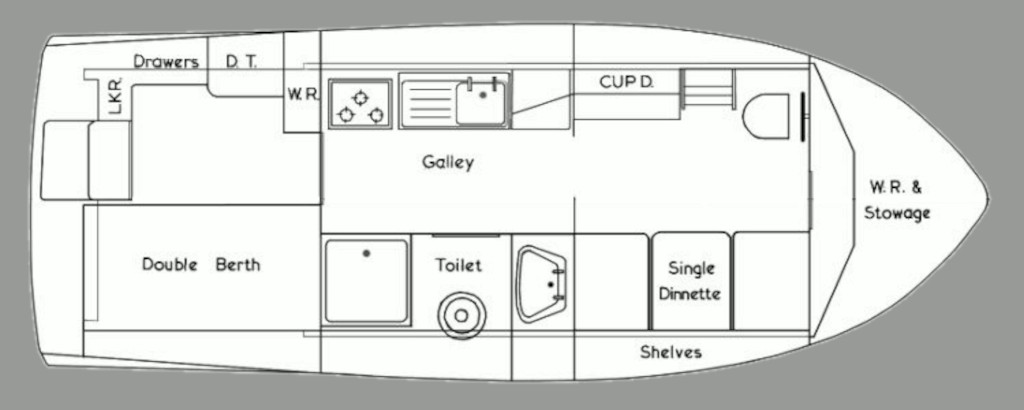 Mk 1 Layout Plan