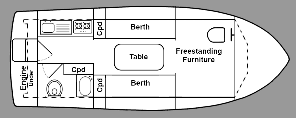 Layout Plan