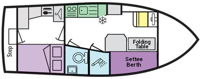 Capri Layout